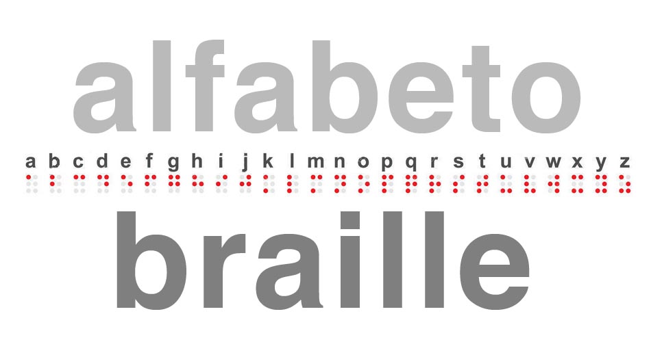 Giornata internazionale dell’alfabeto Braille