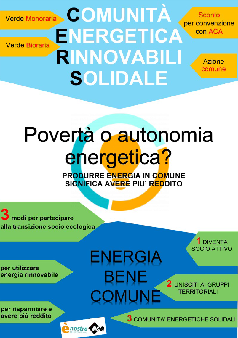 C.E.R.S. – Energia Bene Comune